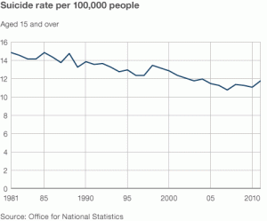 Image from BBC News