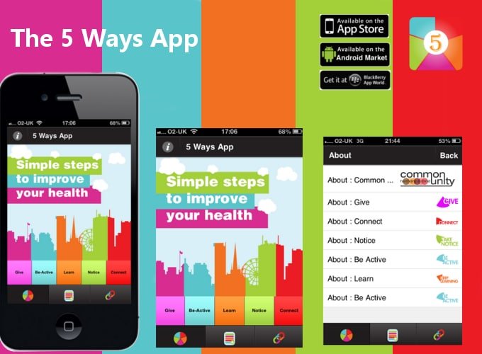 5 Ways To Wellbeing app